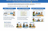How Your Coffee Shop Wi-Fi Explains OpenShift TLS Security