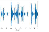 Audio Signal Processing with Spectrograms and librosa