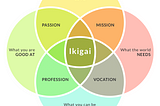 Finding Your Engineering Ikigai