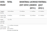 Numbers @ Krossover