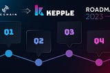 Introducing Kepple