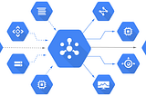 Understanding Cloud Pub/Sub Message Ordering Feature..