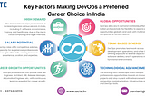 Exploring Options: Is DevOps the Right Career Path in India?
