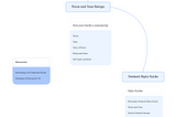 a flow chart to set you up for success designing Voice and Tone