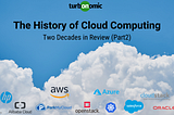 The History of Cloud Computing: Two Decades in Review (Part 2)