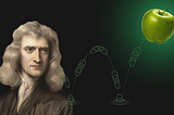 Physics-based animations spring to life