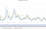 Crypto Markets: October Monthly Commentary