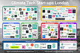 Climate Tech Startups London(2021)