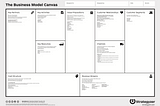 Business Model Canvas: The 9 Building Blocks of a Start u