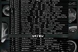 King Krule Tour Dates 2023
