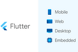 What is Flutter? Why You Should Learn it in 2021?