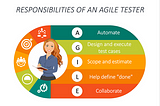 The Role of Testers in Agile Development — Best Practices and Strategies