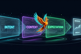 The Method That Replaces Spec-Driven Development — IDSD