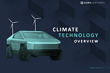 Climate Tech Overview