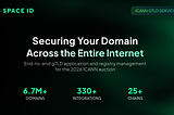 SPACE ID Launches ICANN gTLD Services: Securing Your Domain Across the Entire Internet