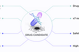 Receptor.AI’s end-to-end drug discovery platform avoids computational overkill and embraces…