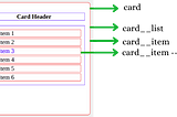 BEM: A Class Naming Convention