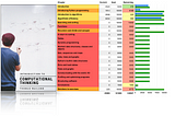 Lecture notes on Computational Thinking