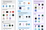 Mapping the Blockchain x AI Landscape