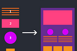 class vs functional based components