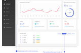 Design a data visualization dashboard