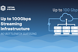 Up to 100Gbps Streaming Infrastructure: Architecture & Bottleneck Prevention (Guide 2026)