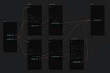 AWS Amplify + React Native / Authentication 🔐 FULL SETUP