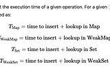 WeakMap vs Map and WeakSet vs Set: A Javascript Performance Guide