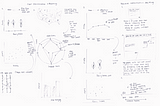 Visualizing SAT Scores for Clear Communication and Persuasion