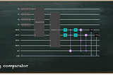 Comparing Two Numbers Using A Quantum Algorithm