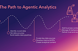 Getting to Agentic Analytics