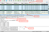 Feature Engineering for Networking