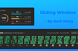 Sliding Window 🚀| Summary with practice questions Sheet (C++) on LeetCode