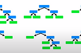 Random Forest Algoritması