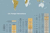 The Road To U.S. Imperialism