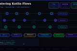 Mastering Kotlin Flows: StateFlow, SharedFlow and Core Operators