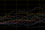 Blending Signals for Portfolio Construction