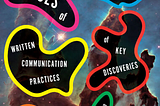 The Many Voices of Modern Physics: Written Communication Practices of Key Discoveries