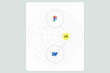 Webflow vs Figma Sites: Which One Powers Better Websites?