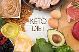 The Keto Diet Explained: For Weight Loss, Diabetes, and Increased Energy