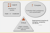 How to manage & design within organisations — Complexity made simple