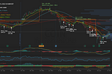 What stocks are a buy on our algorithm today?