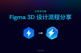 分享会文稿封面，标题为 “Figma 3D 设计流程分享”，背景为渐变深色，中心位置展示了两个带有闪电标志的六边形图标，其中左侧图标是平面设计，右侧图标是3D效果设计，表明了从2D到3D的设计转换。
