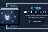 AWS 2 Tier Architecture on a Joomla-Based Website