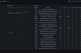 Debugging Logstash Pipelines with Plugin IDs