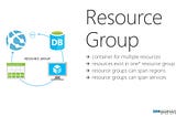 Add a New Resource Group