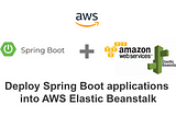 How to Deploy a Spring Boot Application to AWS Elastic Beanstalk