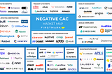 The 2023 Negative CAC Market Map: The Companies Being Paid To Acquire Customers