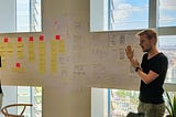 What I learned from running a Design Sprint