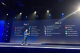 AWS re:Invent 2016, The Short Version